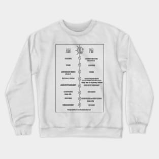 Skin Care Routine Guide Crewneck Sweatshirt